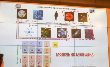 kurch-fiz-ginz-urok_12