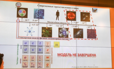 kurch-fiz-ginz-urok_13