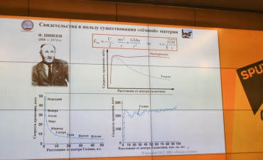 kurch-fiz-ginz-urok_15