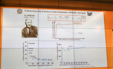 kurch-fiz-ginz-urok_16