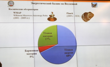 kurch-fiz-ginz-urok_27