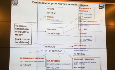 kurch-fiz-ginz-urok_30