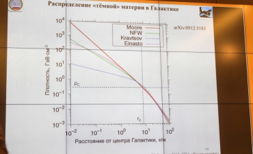 kurch-fiz-ginz-urok_31