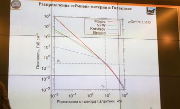 kurch-fiz-ginz-urok_32