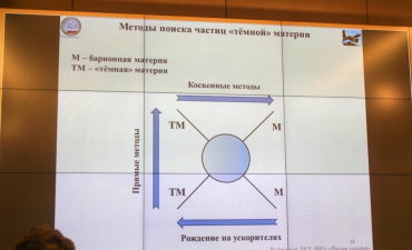 kurch-fiz-ginz-urok_33