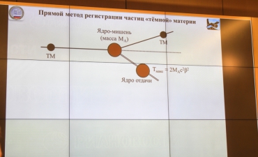 kurch-fiz-ginz-urok_36