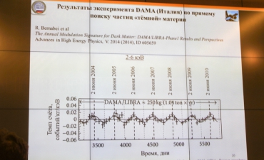 kurch-fiz-ginz-urok_38