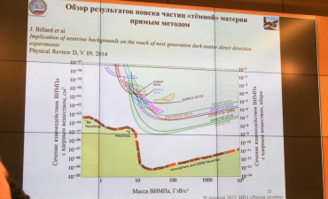 kurch-fiz-ginz-urok_40