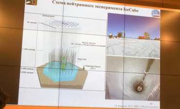 kurch-fiz-ginz-urok_41
