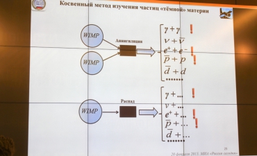 kurch-fiz-ginz-urok_43