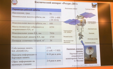 kurch-fiz-ginz-urok_55