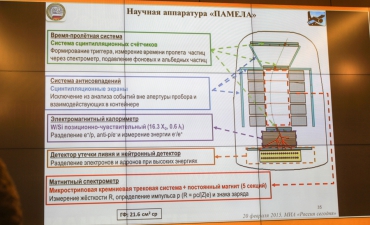 kurch-fiz-ginz-urok_56