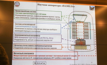 kurch-fiz-ginz-urok_57