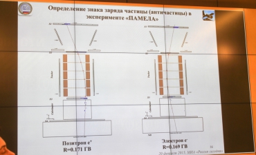 kurch-fiz-ginz-urok_58