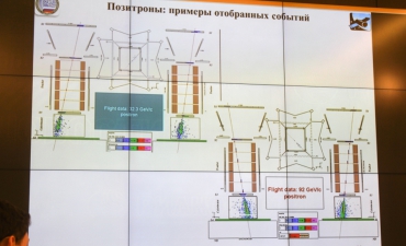 kurch-fiz-ginz-urok_61