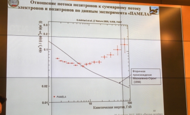 kurch-fiz-ginz-urok_62