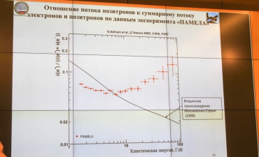 kurch-fiz-ginz-urok_63