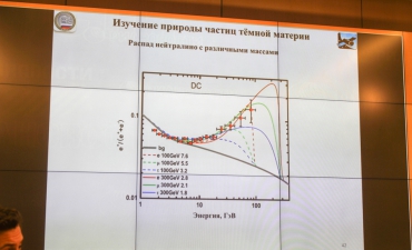 kurch-fiz-ginz-urok_64