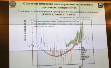 kurch-fiz-ginz-urok_66