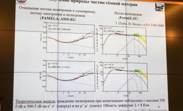 kurch-fiz-ginz-urok_67