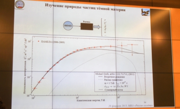 kurch-fiz-ginz-urok_69