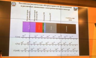kurch-fiz-ginz-urok_71